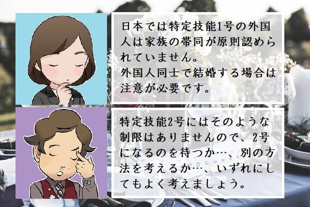 特定技能１号の外国人は日本で結婚できるか、家族と住めるか　行政書士葛飾江戸川総合法務事務所