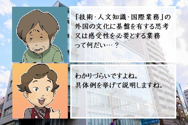 「技術・人文知識・国際業務」外国の文化に基盤を有する思考又は感受性を必要とする業務　行政書士葛飾江戸川総合法務事務所