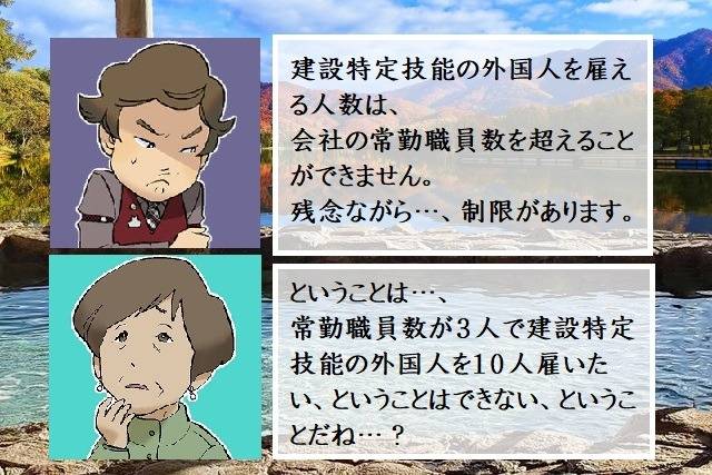 外国人就労管理システムの常勤職員数とは　行政書士葛飾江戸川総合法務事務所